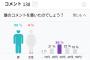 【悲報】韓国の野球ファン、ハフとロサリオの成績にショックを受ける