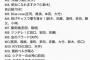 【朗報】 柏木由紀プロデュース公演が神公演！！ 	