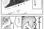 【画像あり】漫画家さん、絵は才能でない事を完全証明してしまうｗｗｗｗ