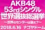 AKB48G・最新の実人気ランキングｷﾀ━(ﾟ∀ﾟ)━ｗｗｗｗｗ【総選挙アピールコメント】 	