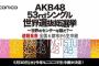 【AKB48総選挙】フジテレビきくちP「選挙、宮脇さん勝たないかな？」