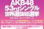 【うま屋】選抜総選挙＆握手会会場でうま屋特別パックを買うと松井珠理奈のオリジナルポスターをプレゼント！