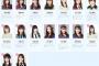 【AKB48総選挙】アンダーガールズ(17位～32位)【AKB48 53rdシングル世界選抜総選挙】
