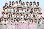 【AKB48】「8月8日はエイトの日 夏だ！エイトだ！ピッと祭り 2018」チケット先行発売のご案内【チーム8】