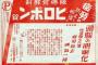 【悲報】小学生に覚醒剤を打ち淫行した結果・・・