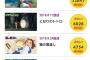 【朗報】8月の金曜ロードショー、ガチマジで本気を出す！！