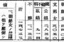 【韓国の反応】韓国人「『朝鮮人慰安婦の性病感染率が圧倒的に高かった』という記録と、『性感染症予防のため日本は朝鮮の未婚の処女を動員した』という韓国側の主張の矛盾」