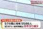 【GJ!】難民申請者約35％減　法務省　厳格な対応で【民主党の置き土産撤去作業】