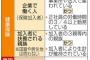 【不正医療調査】外国人の国保調査に論議　開始半年、偽装滞在は未確認　偏見を助長すると中止を求める声も…佐賀新聞