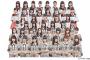 NGT48最新序列ｷﾀ━━━━(ﾟ∀ﾟ)━━━━!!