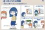 「ゾイド好き」の特徴はこれだ！！！！！