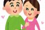 【秘宝】ワイ、デートのお誘いLINE送るも返事がこないｗｗｗ