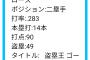 【朗報】西岡剛さん、ヤクルトで大復活を遂げられる模様