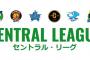 来年のセリーグ、めちゃくちゃ面白くなりそう