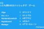 【Twitter】今年最も使われたゲーム関連タグ発表！3位にNintendoSwitch、4位にSplatoon2！ 	