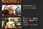 【悲報】所ジョージ、底辺youtuberになってしまう