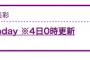 【乃木坂46】運営が消し忘れ…?! 衛藤美彩のブログタイトル…