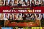 【今夜18:30～】AKB48グループ歌唱力No. 1決定戦開催！！【AKB48/SKE48/NMB48/HKT48/NGT48/STU48/チーム8】