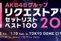 【朗報？】NGT48メンバー、リクアワ出る「明日からはリクアワです。精一杯パフォーマンスさせていただきます」【AKB48グループリクエストアワー】