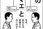 家で2人ダラダラしてるとこ、彼の携帯に会社の同僚女性から電話→やたら相手を持ち上げる彼「あー！思ってました！僕達仕事のやり方似てますよねw」→電話を切った後…