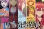 この五等分の彼女の作画ｗｗｗｗなんかワロタｗｗｗ