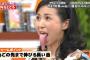 【画像】西村知美の舌wwww