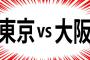 大坂人「関西人は〜」「関西人やと常識で〜」←これｗｗｗｗｗｗｗｗｗｗｗ