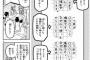 感想文って難しいよね…