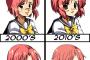 アニメキャラの鼻が年々小さくなり、そろそろ消滅しそう
