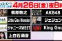 来週のMステにAKB48が出演「私だってアイドル！＆恋するフォーチュンクッキー」の2曲を披露【ミュージックステーション】