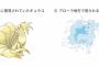 【ポケモン剣盾】次回作でもリージョンフォームは継続してほしい！！