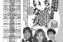 週刊女性調べ「私たちが嫌いな女」指原莉乃、前田敦子、松井珠理奈そして乃木坂から…