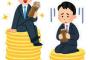賃金「下がるぞ」消費税「上がるぞ」ワイ「アホ死ね」