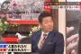 【大悲報】上田晋也「なぜ芸能人が政治的発言をしちゃいけないのか分からない」
