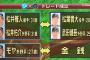 【急募】武田健吾の説明書