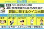 【朗報】最近の小学校、授業で正解しただけでご褒美がもらえる模様ｗｗｗｗｗｗｗｗｗｗｗｗｗｗｗｗｗｗｗｗｗｗｗｗｗｗｗｗｗｗ 	