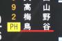 【阪神対DeNA21回戦】2アウト満塁で代打・鳥谷wwwwwwwwwww
