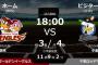 試合実況　8月28日18:00～ 楽天－ロッテ (先発 則本×小島)