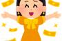 年収1500万あったらどんな生活する？