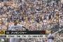 【阪神対中日24回戦】引退の阪神・メッセンジャーが現役ラスト登板　中日・大島を三振に！！！！！！！