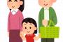 【政府発表！！！】消費増税の影響、こうなるｗｗｗｗｗ