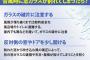 【台風19号】「窓は絶対に開けないでください」警報発令！！　気圧差で建屋崩壊します