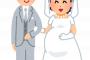 元AKBさん、一般男性との結婚＆妊娠を発表！「しばらく芸能活動をお休み」