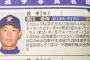 昨年の奥川投手が「好きなプロ野球選手」の項目に「梅野隆太郎」