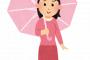 女の子「えっ、雨降ってる！」男「俺折り畳みあるから、これ使いな」ワイ「・・・」 	