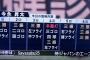 侍ジャパン今永 メキシコ相手に6回1失点1四球8奪三振の好投！