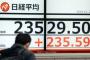 日経平均株価が今年最高値、2万3529円