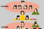 【AKB48】なんやかんや元祖神7みんな幸せになってよかったよな！！！