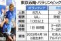 【東京五輪】時給1600円の有償スタッフ募集に  ボランティア「だまされた」と憤慨