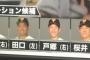 巨人の開幕ローテーション